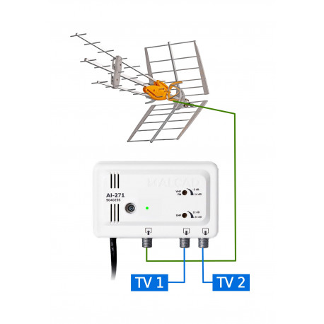 Anténní komplet Televes + Alcad AI-271