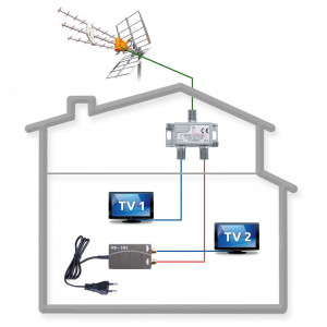DVB-T2 komplet TELEVES TE-101-2