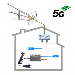 5G READY anténní komplet Televes KOM-LR-101-2