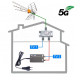 5G READY anténní komplet Televes KOM-TE-101-2