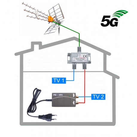 5G READY anténní komplet Televes KOM-TE-101-2