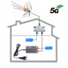 5G READY anténní komplet Televes KOM-TE-101-2